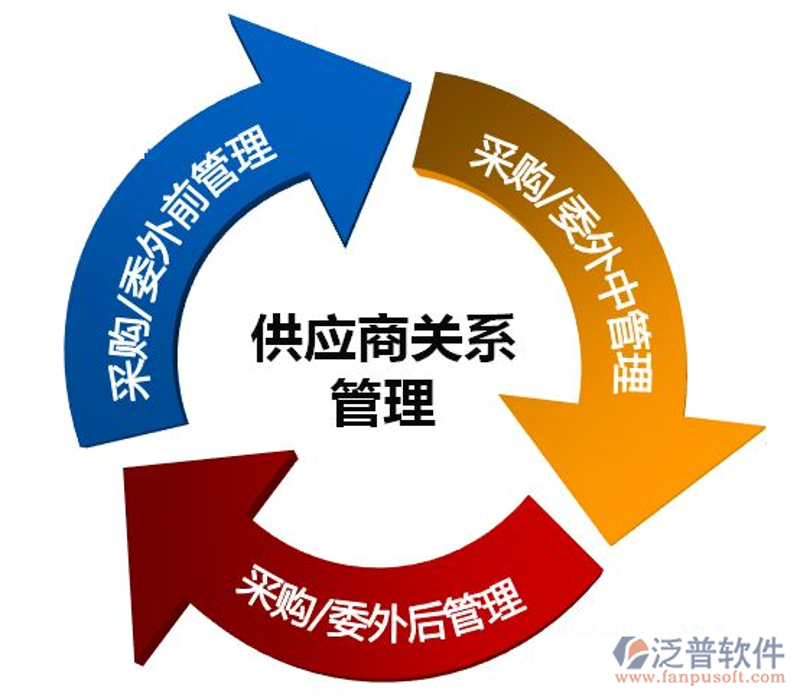 物流优化方案：行业动态与趋势解读
