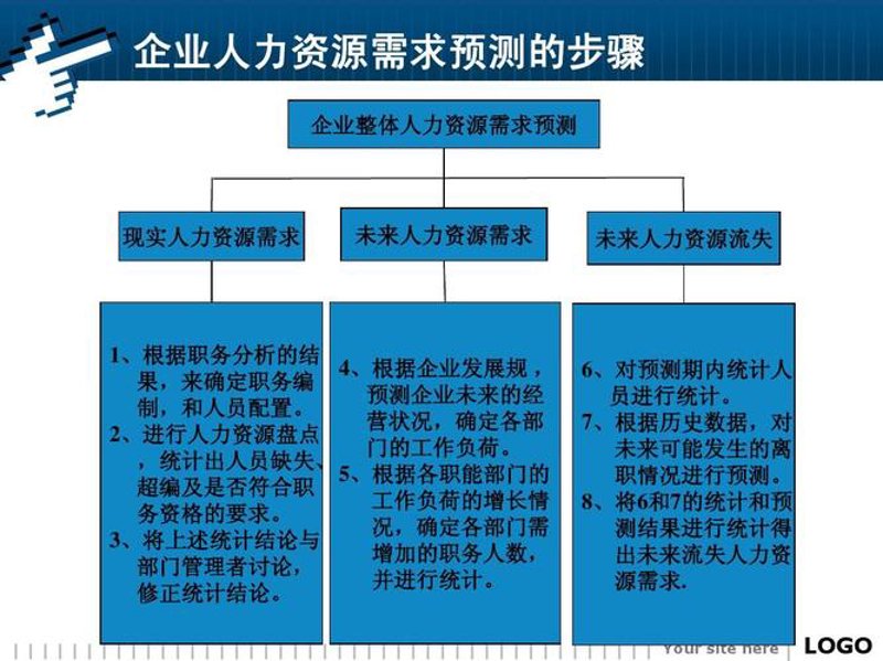 供应链管理平台在现代企业中的重要性与应用