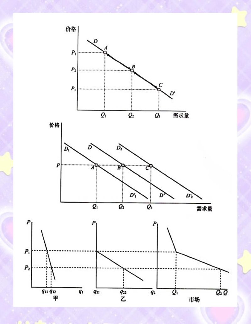 物流企业如何优化运输流程：一份选购指南